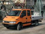 Iveco Daily Crew Cab 2004 года